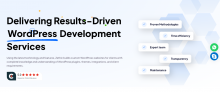 WordPress Website Development Services in Bangalore